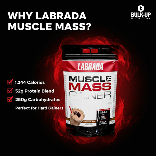 Labrada Benefits
