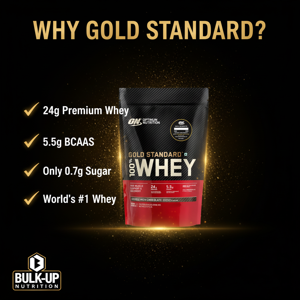 ON Gold Standard Benefits